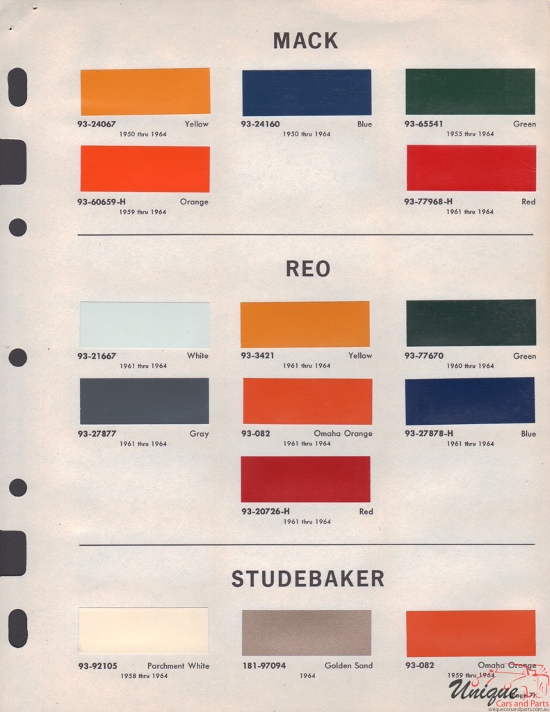 1964 Studebaker Truck Paint Charts DuPont 1